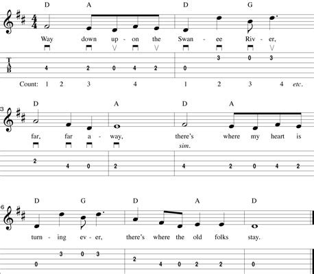 Guitar Tablature Swanee River By Stephen Foster Dummies