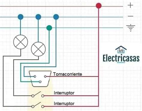 Circuitos De Punto Y Toma Electricasas