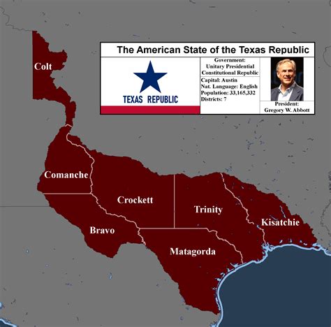 american state   texas republic   districts