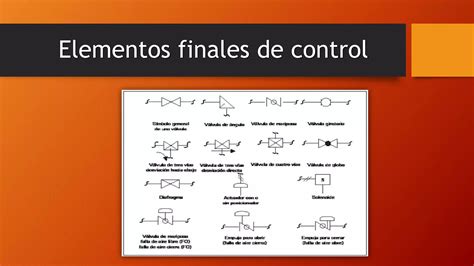 Instrumentación Industrial Símbolos Y Diagramas Ppt