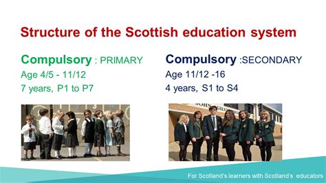 The Scottish Education System And Scotlands Languages Policy — Anglais