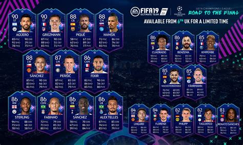 Here S How FIFA 19 S Road To The Final Champions League Upgrades Work