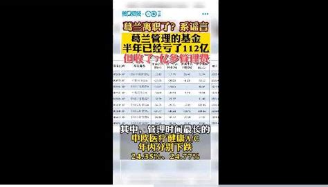 千亿“顶流”葛兰离职传言背后：半年亏了112亿，管理费7亿多 你有啥看法？ 知乎