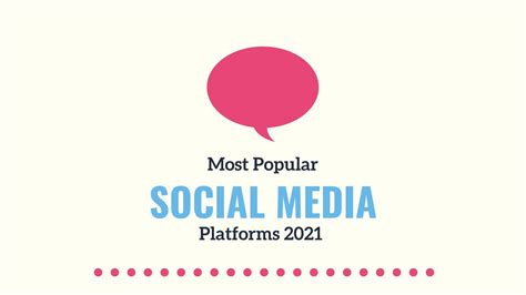 Popular Social Media Management Platforms 2021 By Crunchy Social Issuu