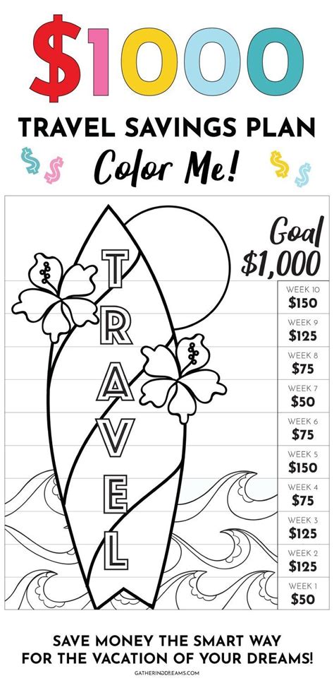 Check Out This Savings Challenge Find Out How To Travel More Without Depriving Yourself Use