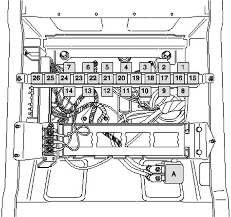 Fuse Box Diagrams Volkswagen Crafter 2011 2015