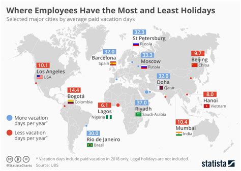 List Of Minimum Annual Leave By Country Wikipedia 56 Off