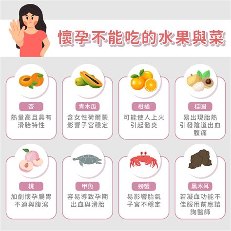 孕婦不能吃什麼？懷孕初期飲食禁忌4種食物別踩雷！