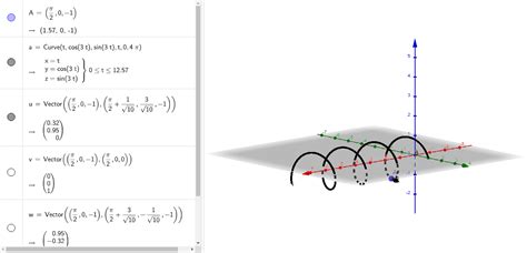 Unit Tangent Normal And Binormal Vectors Example Geogebra