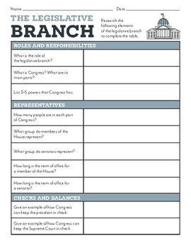 The Legislative Branch by Vega School | TPT