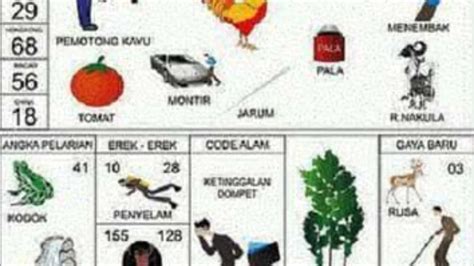 Buku Mimpi 2d Bergambar Erek Erek 2d 3d Bener Ga Sih Bakalan Menang