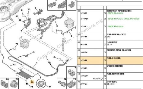 Forums C4 Coupe And Hatch Pre 2011 Problems Major Diesel Leak Underneith Car C4 Ds4