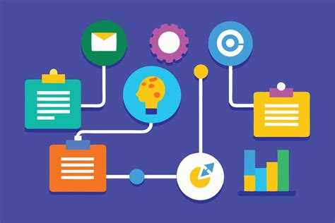Visualizing Strategic Business Processes Workflow, Charts, and Ideas ...