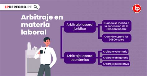 Guía Completa Para Redactar Un Escrito De Acusación Ejemplos Y