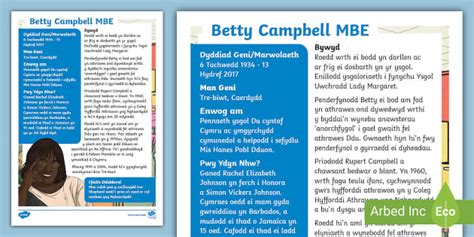 Ffeil Ffeithiau Betty Campbell L Enseignant A Fait