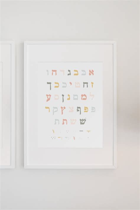 Alef Bet Poster Pastel Colors Alef Bet Print Hebrew Etsy