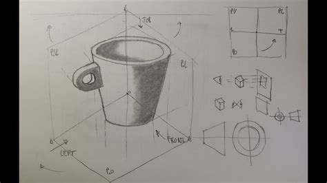 Proiezioni ortogonali di una tazzina di caffè step by step parte 1