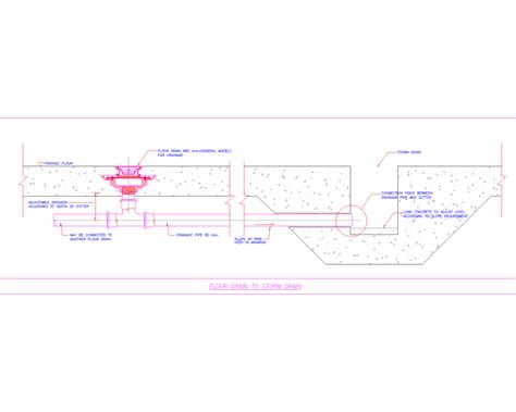 Storm Drain Cadblocks Hub For Industrial Design