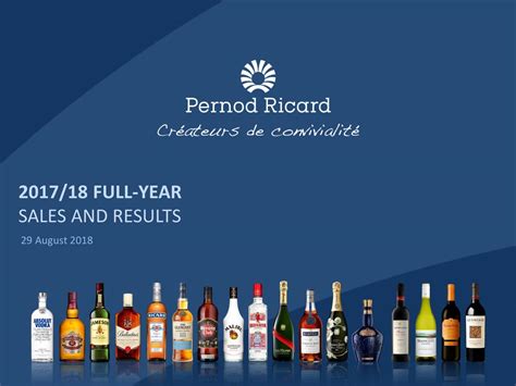 Pernod Ricard Sa 2018 Q4 Results Earnings Call Slides Otcmkts