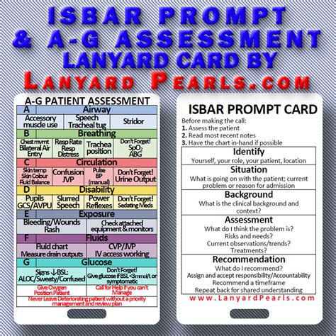 Isbar A To G Assessment Card For Deteriorating Patient Nursing Lanyard Card Ebay