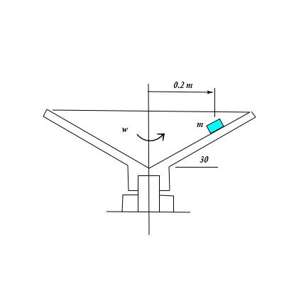 The Small Object Of Mass M Is Placed On The Inner Surface Of The