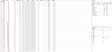 上市公司环境不确定性2000 2022年（原始数据测算结果） 经管文库（原现金交易版） 经管之家原人大经济论坛