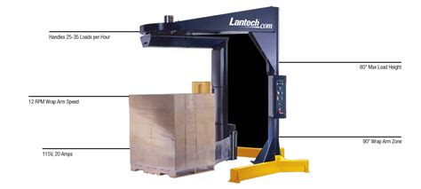 Lantech S 300 Semi Automatic Overhead Wrapper