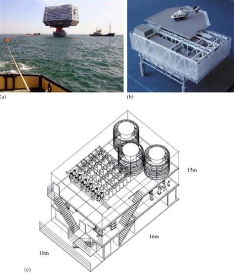 Offshore Farm Substation Platforms A Nysted Jd Contractor B