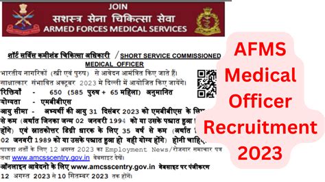 Afms Medical Officer Recruitment 2023 Apply Online Examzy