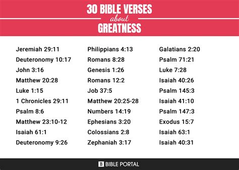 311 Bible Verses about Greatness