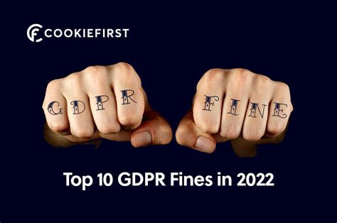 Top 10 Gdpr Fines In 2022 Cookiefirst Cookie Consent