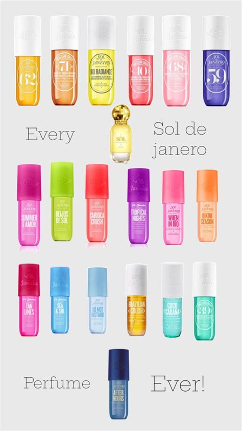 sol de janeiro perfume  perfume perfume collection