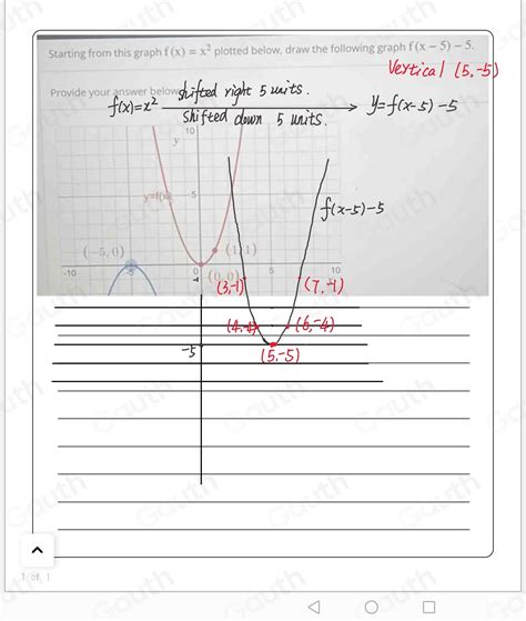 Solved Starting From This Graph F X X 2 Plotted Below Draw The