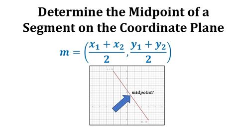 Ex Midpoint Of A Segment YouTube