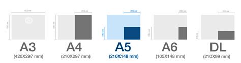 Tamanho A5 Quais São As Dimensões Do Din A5 The Print Blog