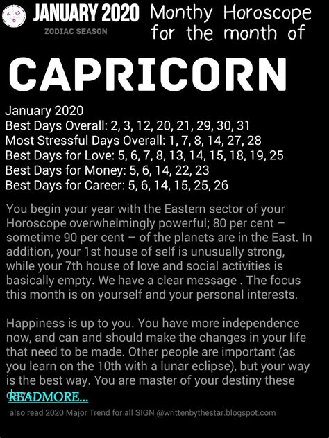 Capricorn 2020 Monthly Horoscope Horoscope Zodiac Compatibility Capricorn