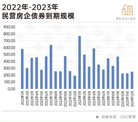 丁祖昱：推“第三支箭”支持股权融资，优质房企率先受益 知乎