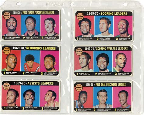 Lot Detail 1970 1971 Topps Basketball Complete Set 175