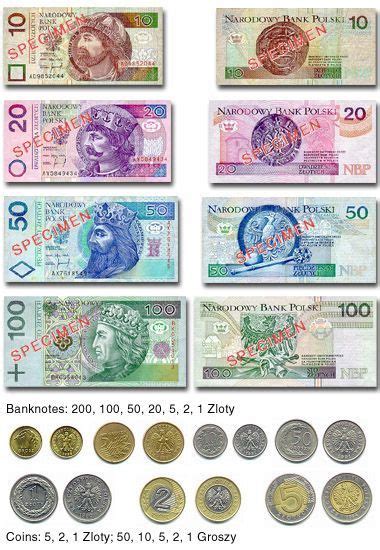 Poland Currency Currency In Warsaw Poland Latest Warsaw Currency