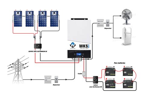 Onduleur Hybride Wks Evo Kva V Levac Solar