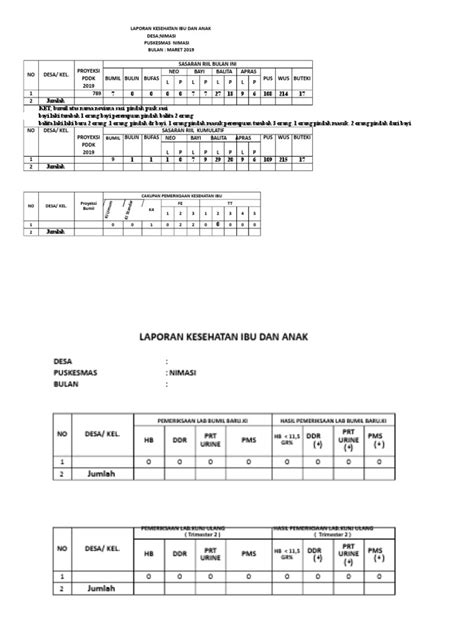 Contoh Format Laporan Kia 2 Pdf