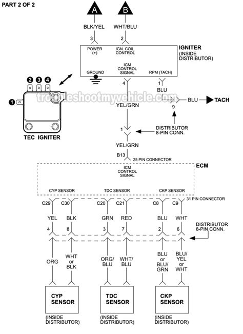 Ignition System Wiring Diagram 1999 2000 16l Honda Civic