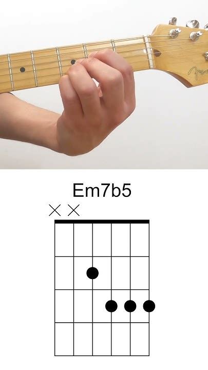 Em7b5 Chord Shorts Guitar Guitarra Youtube