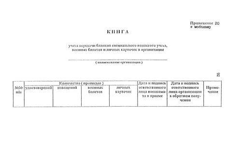 Форма 13 книга по учету бланков специального воинского учета: Форма 13 ...