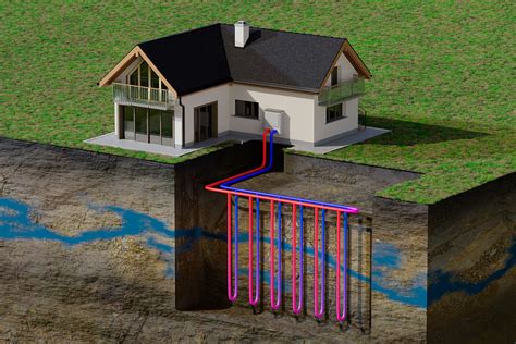 Pompe à chaleur géothermique de l énergie gratuite pour un confort