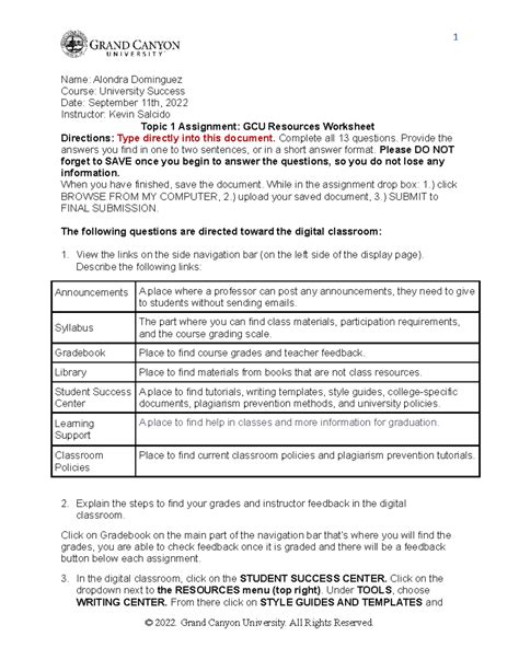 Unv Gcu Resource Worksheet Name Alondra Dominguez Course