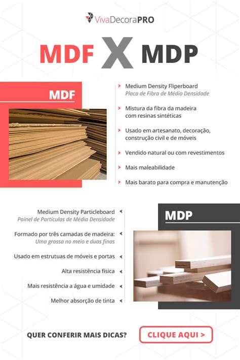 Mdp Ou Mdf Qual A Diferen A Veja Qual Tipo De Madeira Melhor