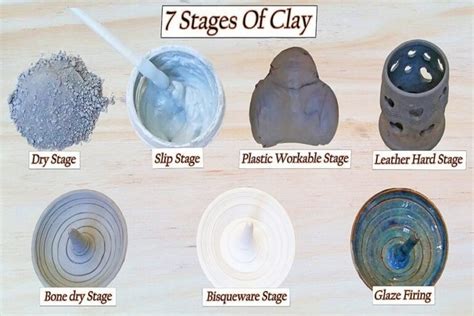 Clay Idesignwiki