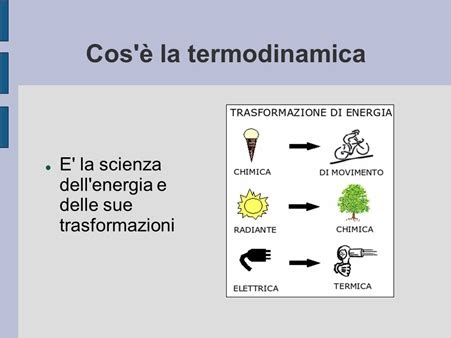 Cos è la termodinamica e a cosa serve 2024