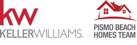 Keller Williams Realty Logo Logodix